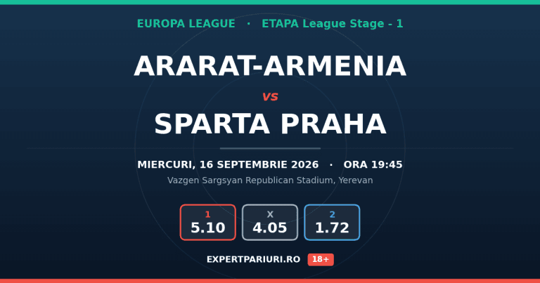 Grafic Expert Pariuri