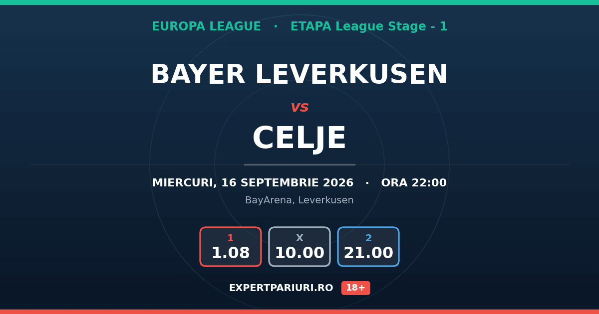 Bayer Leverkusen vs Celje: analiză, cote și probabilități (16.09.2026)