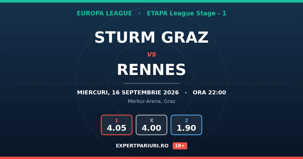 Sturm Graz vs Rennes: analiză, cote și probabilități (16.09.2026)