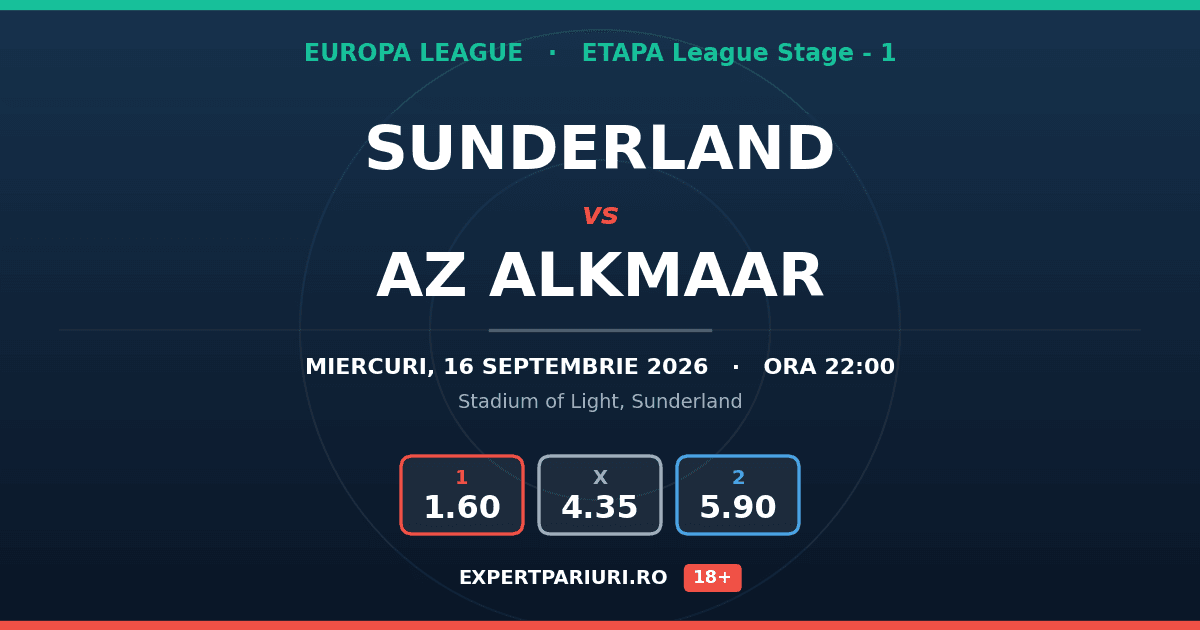 Sunderland vs AZ Alkmaar: analiză, cote și probabilități (16.09.2026)
