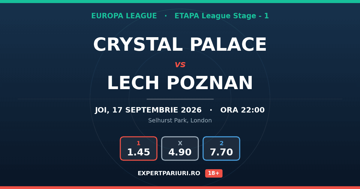 Crystal Palace vs Lech Poznan: analiză, cote și probabilități (17.09.2026)