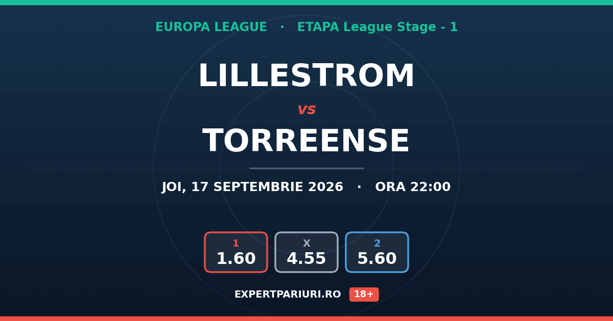 Lillestrom vs Torreense: analiză, cote și probabilități (17.09.2026)