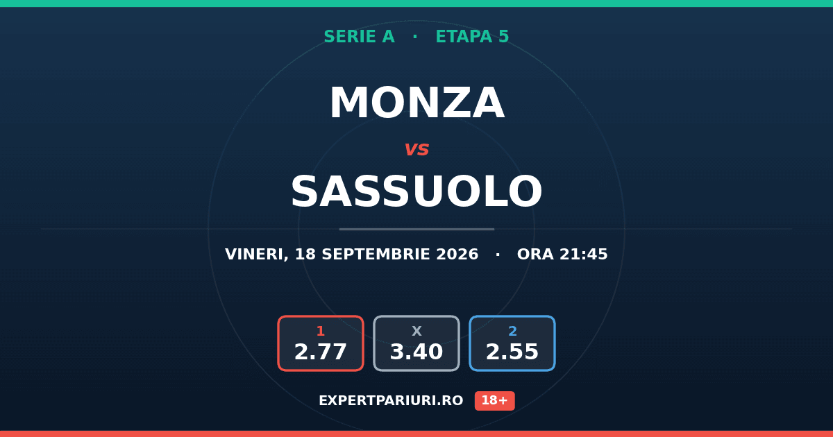 Monza vs Sassuolo: analiză, cote și probabilități (18.09.2026)