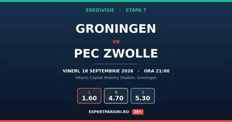 Grafic Expert Pariuri