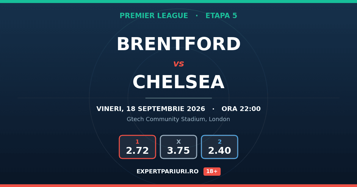 Brentford vs Chelsea: analiză, cote și probabilități (18.09.2026)