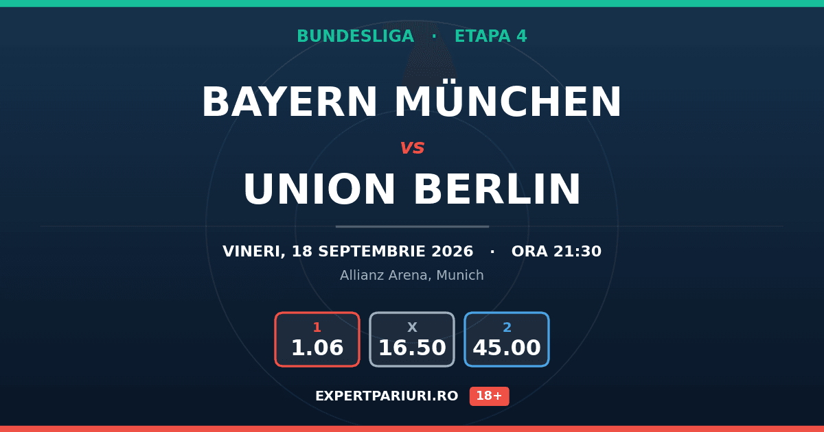 Bayern München vs Union Berlin: analiză, cote și probabilități (18.09.2026)