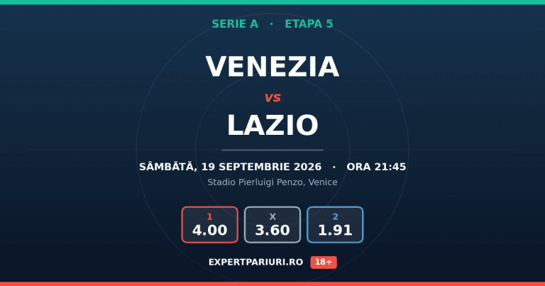 Grafic Expert Pariuri