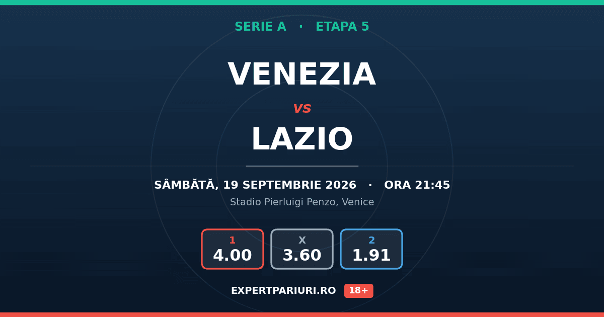 Venezia vs Lazio: analiză, cote și probabilități (19.09.2026)