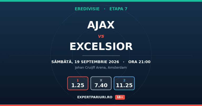 Grafic Expert Pariuri