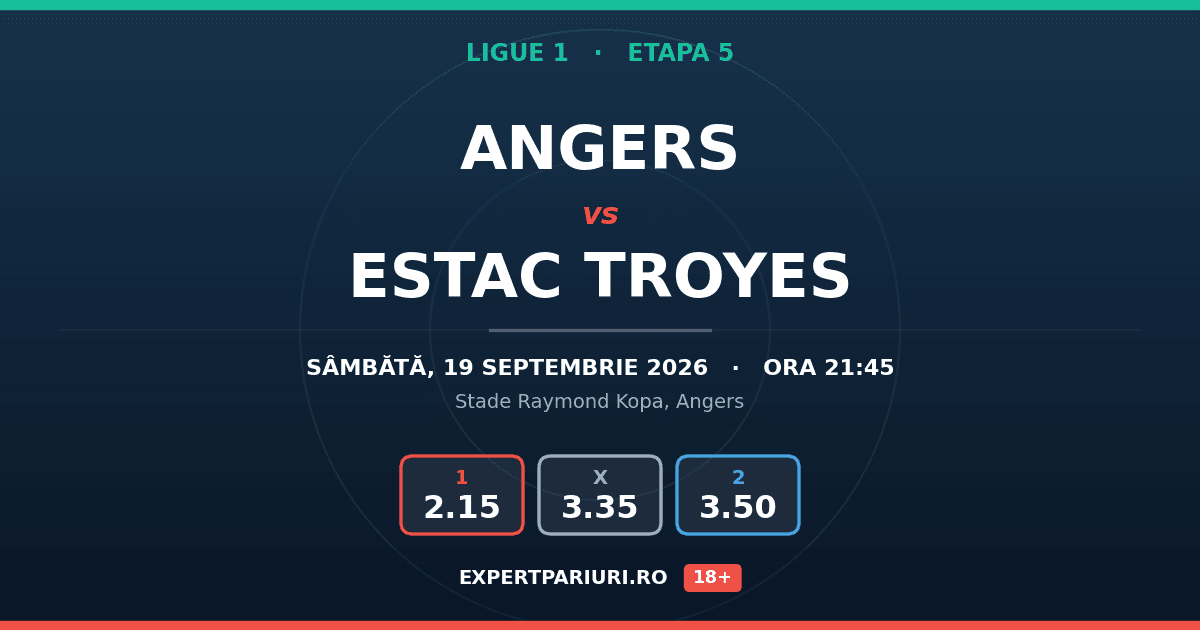 Angers vs Estac Troyes: analiză, cote și probabilități (19.09.2026)