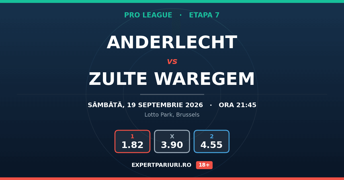 Anderlecht vs Zulte Waregem: analiză, cote și probabilități (19.09.2026)