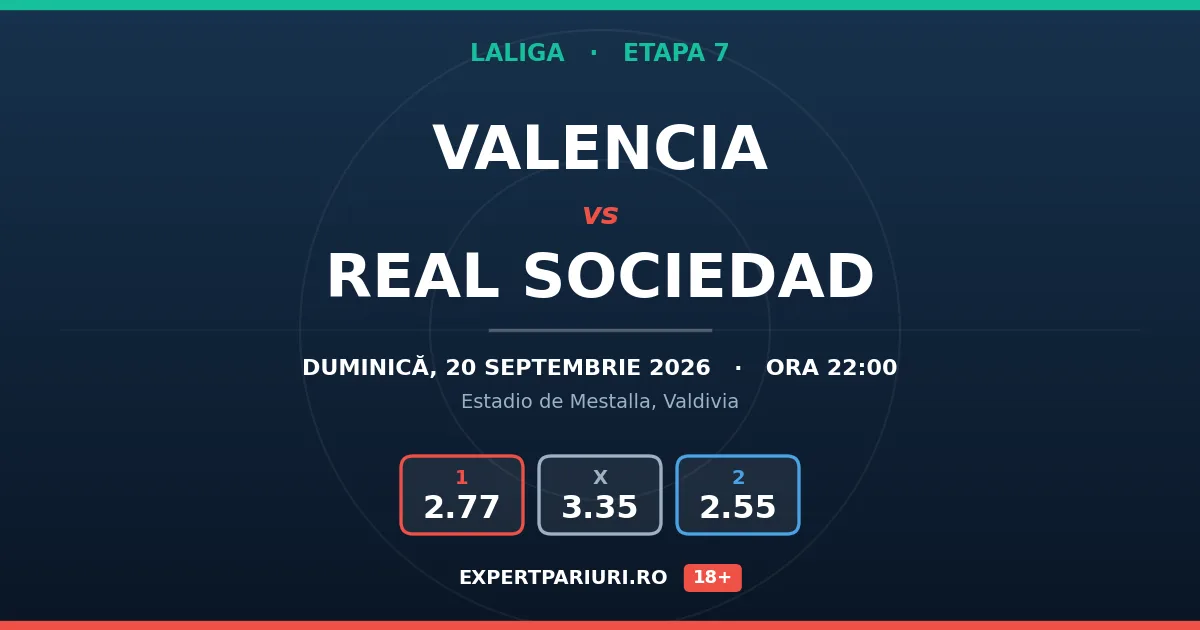 Valencia vs Real Sociedad: analiză, cote și probabilități (20.09.2026)