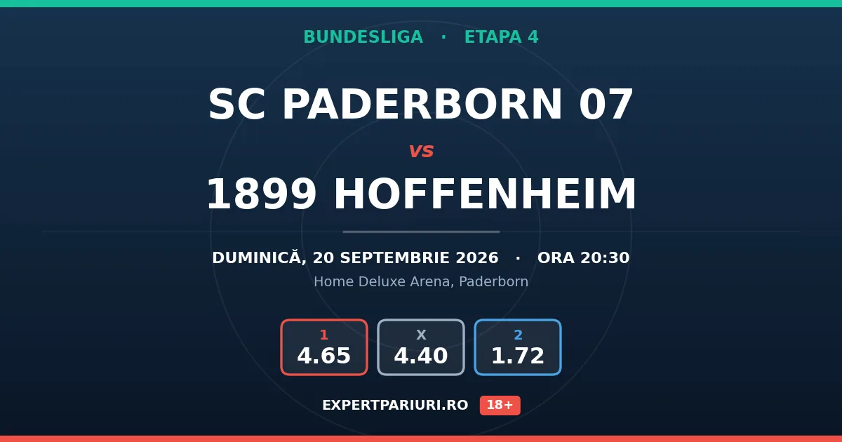 SC Paderborn 07 vs 1899 Hoffenheim: analiză, cote și probabilități (20.09.2026)