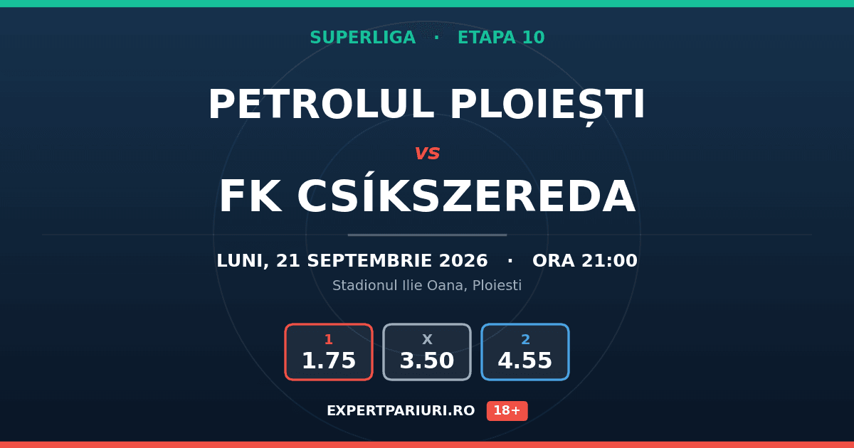 Petrolul Ploiești vs FK Csíkszereda: analiză, cote și probabilități (21.09.2026)