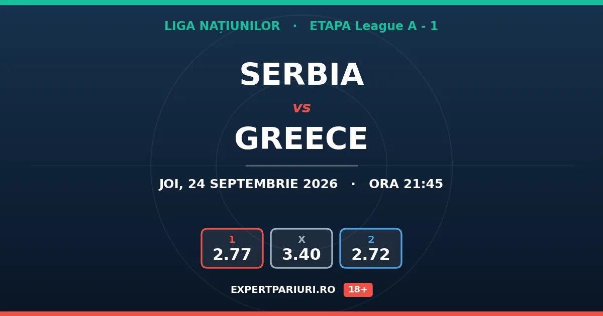 Serbia vs Greece: analiză, cote și probabilități (24.09.2026)