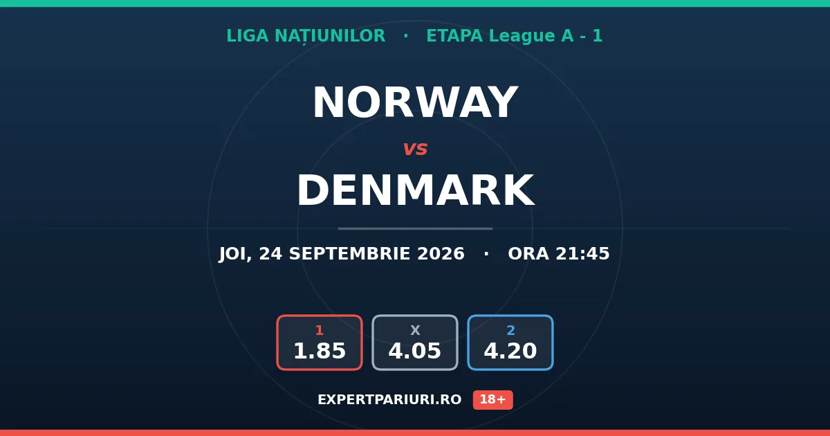 Norway vs Denmark: analiză, cote și probabilități (24.09.2026)