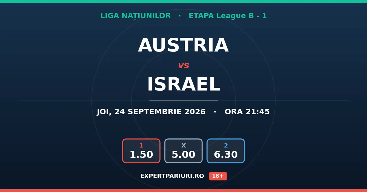 Austria vs Israel: analiză, cote și probabilități (24.09.2026)