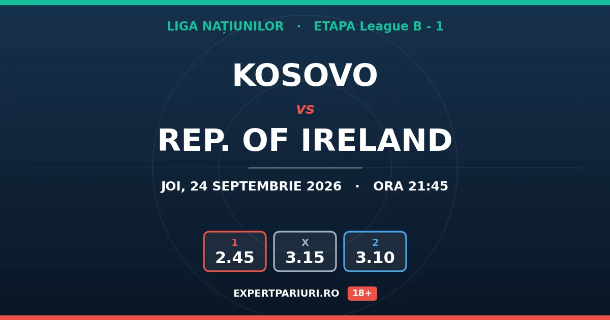 Kosovo vs Rep. Of Ireland: analiză, cote și probabilități (24.09.2026)