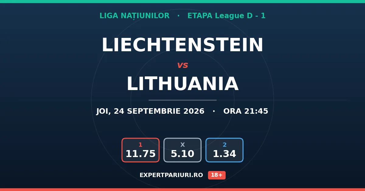 Liechtenstein vs Lithuania: analiză, cote și probabilități (24.09.2026)