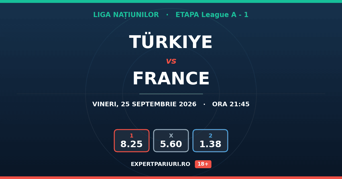 Türkiye vs France: analiză, cote și probabilități (25.09.2026)