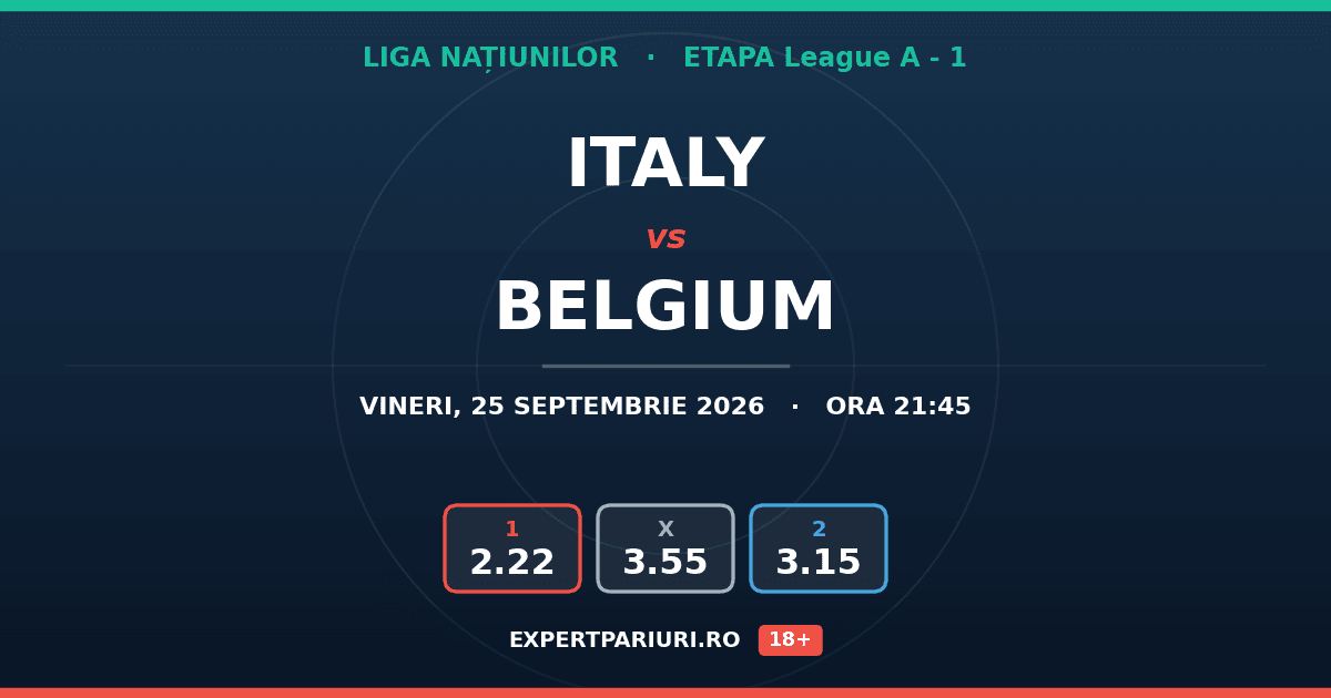 Italy vs Belgium: analiză, cote și probabilități (25.09.2026)