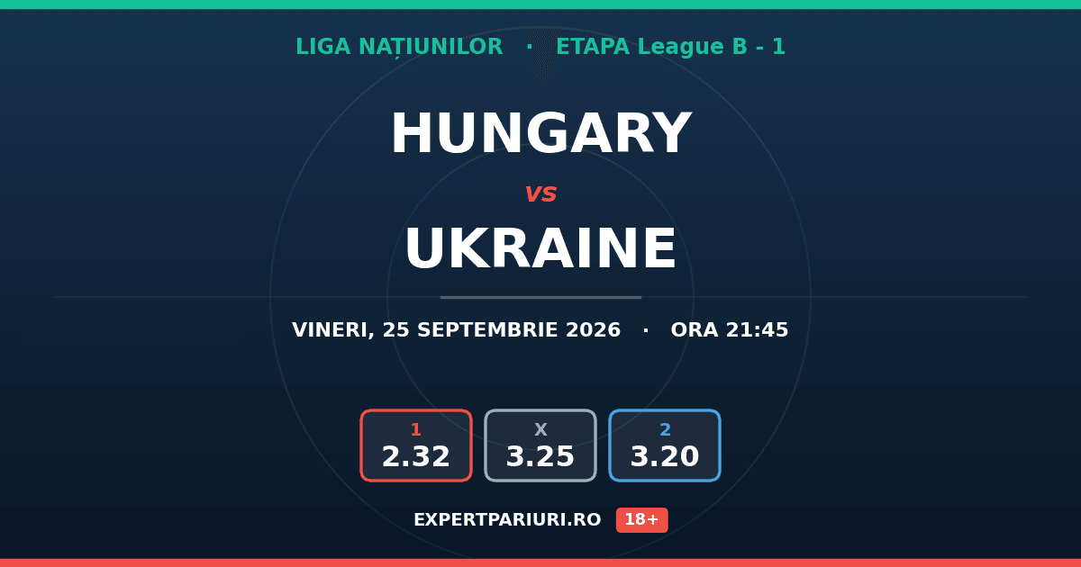Hungary vs Ukraine: analiză, cote și probabilități (25.09.2026)