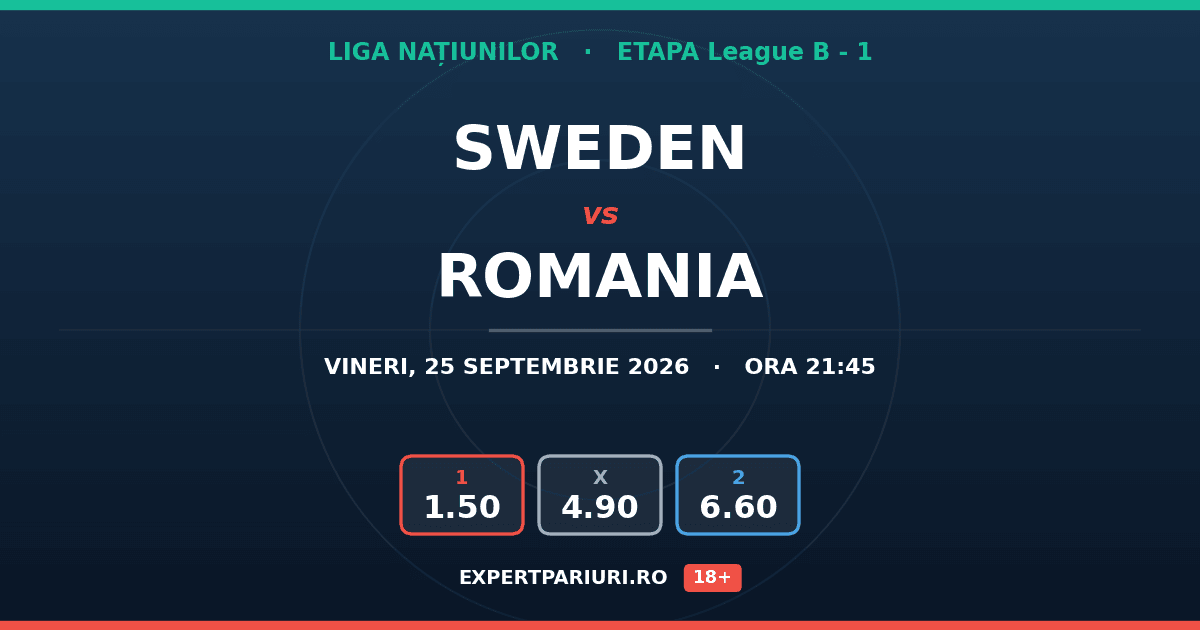 Sweden vs Romania: analiză, cote și probabilități (25.09.2026)