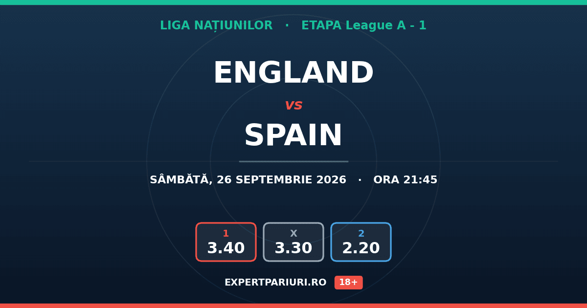 England vs Spain: analiză, cote și probabilități (26.09.2026)
