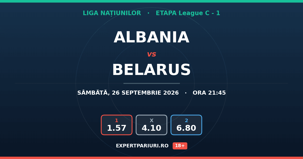 Albania vs Belarus: analiză, cote și probabilități (26.09.2026)