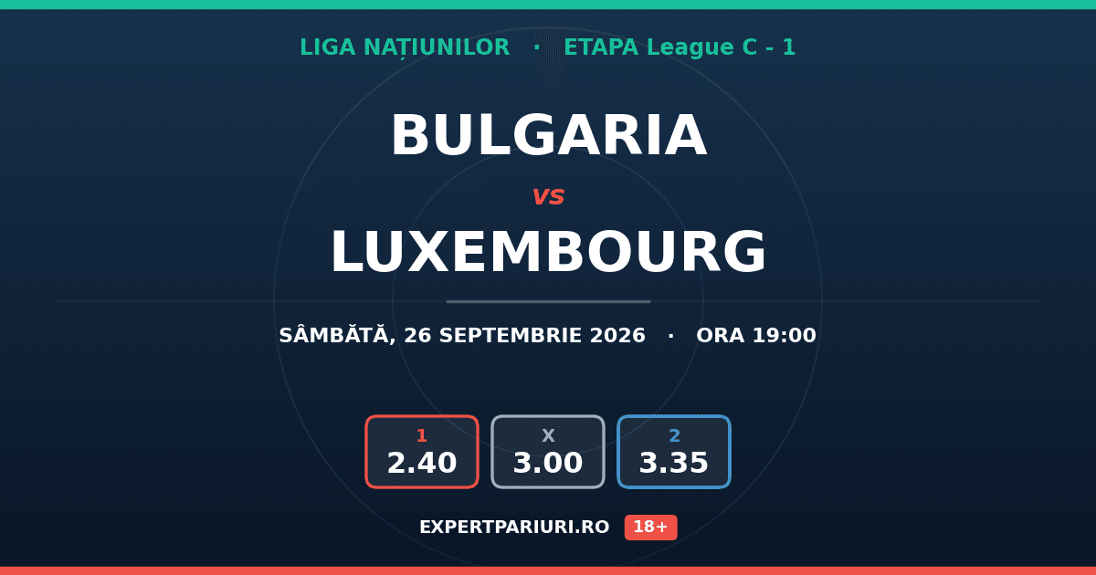 Bulgaria vs Luxembourg: analiză, cote și probabilități (26.09.2026)