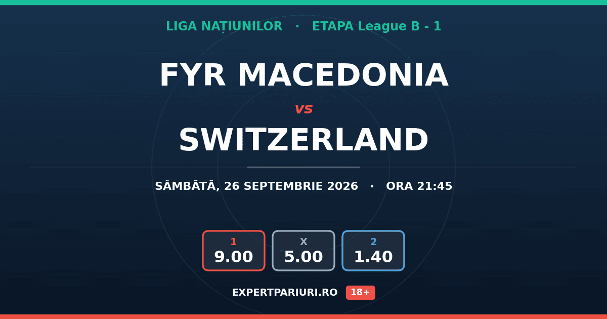 FYR Macedonia vs Switzerland: analiză, cote și probabilități (26.09.2026)