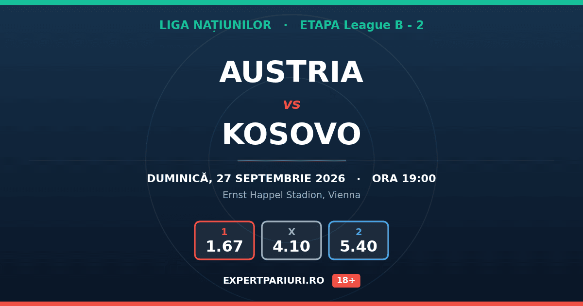 Austria vs Kosovo: analiză, cote și probabilități (27.09.2026)
