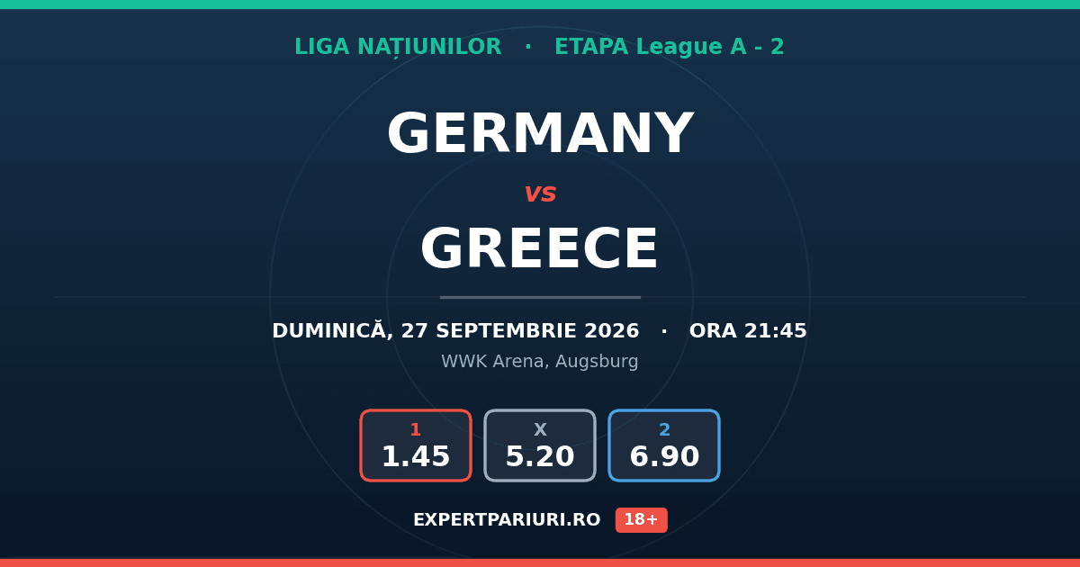 Germany vs Greece: analiză, cote și probabilități (27.09.2026)