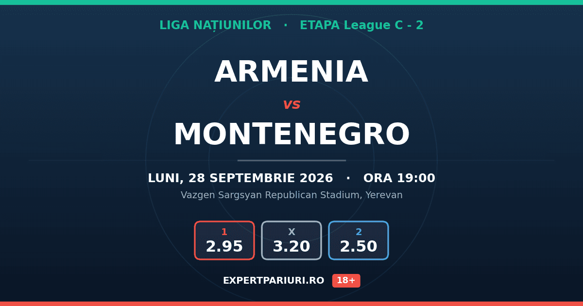Armenia vs Montenegro: analiză, cote și probabilități (28.09.2026)