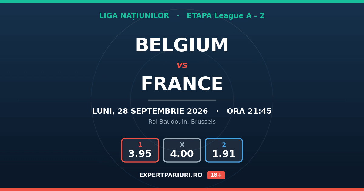 Belgium vs France: analiză, cote și probabilități (28.09.2026)