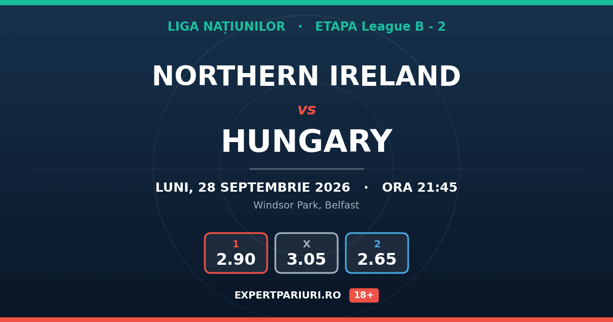 Northern Ireland vs Hungary: analiză, cote și probabilități (28.09.2026)