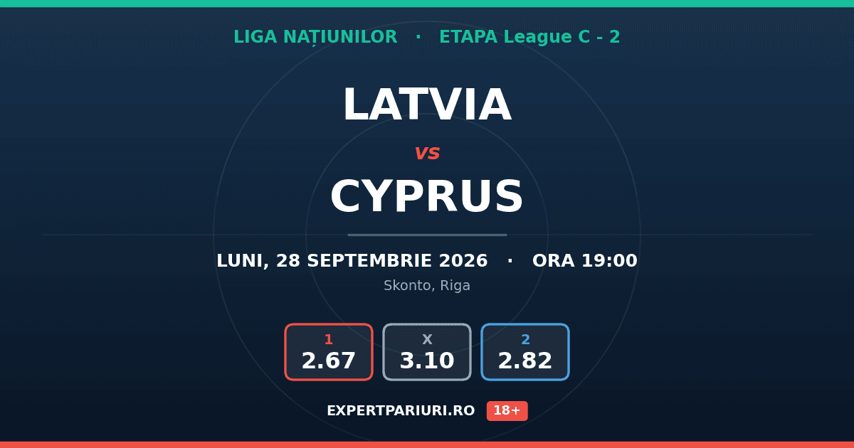 Latvia vs Cyprus: analiză, cote și probabilități (28.09.2026)