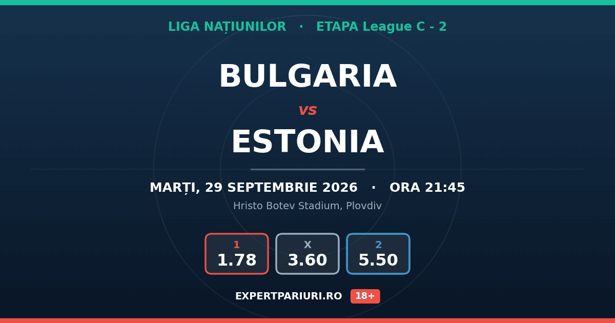 Bulgaria vs Estonia: analiză, cote și probabilități (29.09.2026)