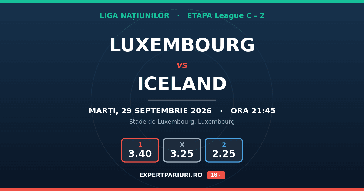 Luxembourg vs Iceland: analiză, cote și probabilități (29.09.2026)