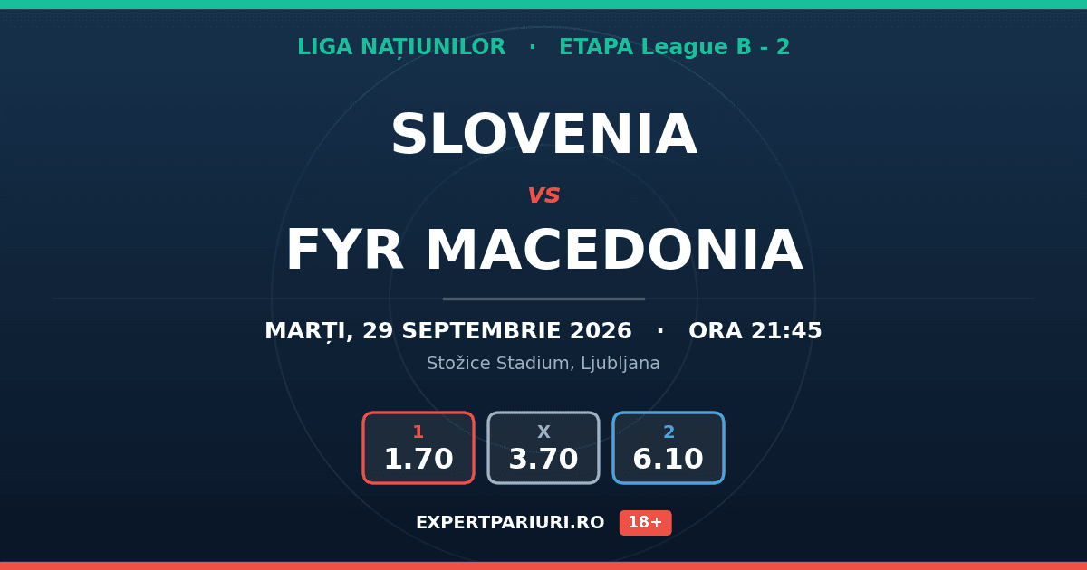 Slovenia vs FYR Macedonia: analiză, cote și probabilități (29.09.2026)