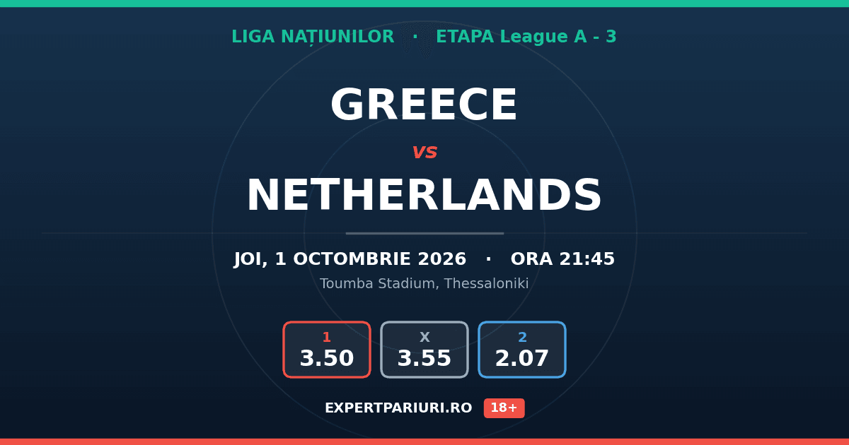 Greece vs Netherlands: analiză, cote și probabilități (01.10.2026)
