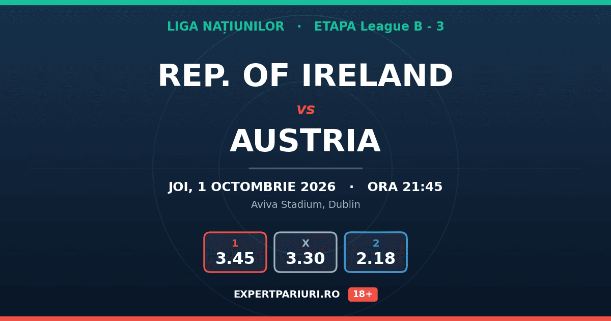 Rep. Of Ireland vs Austria: analiză, cote și probabilități (01.10.2026)