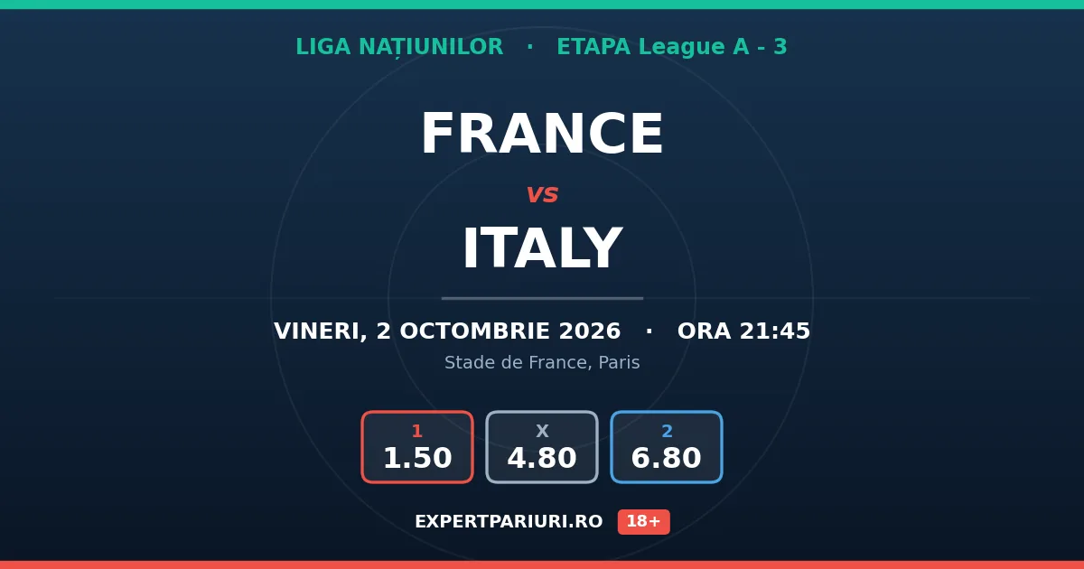 France vs Italy: analiză, cote și probabilități (02.10.2026)