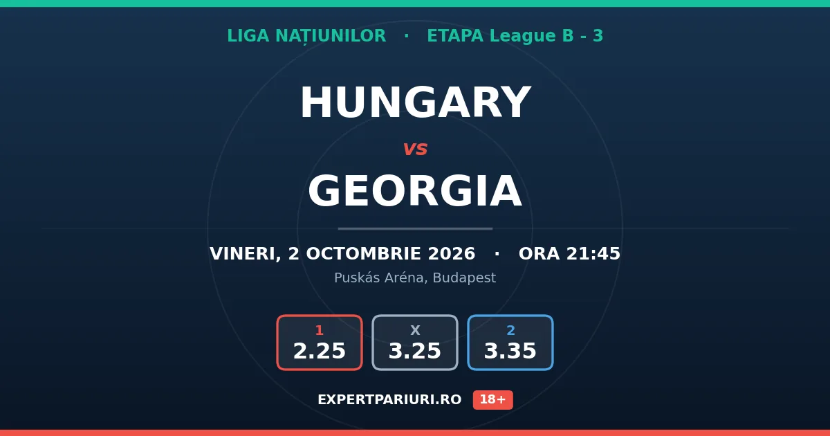 Hungary vs Georgia: analiză, cote și probabilități (02.10.2026)