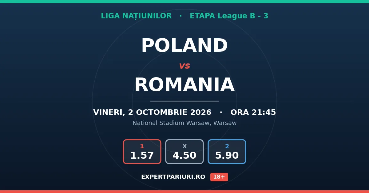 Poland vs Romania: analiză, cote și probabilități (02.10.2026)