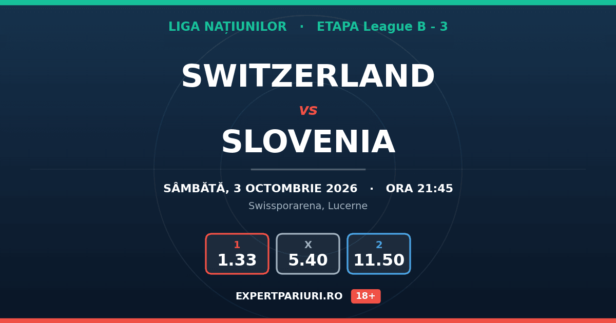 Switzerland vs Slovenia: analiză, cote și probabilități (03.10.2026)