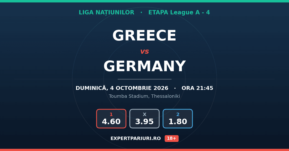 Greece vs Germany: analiză, cote și probabilități (04.10.2026)