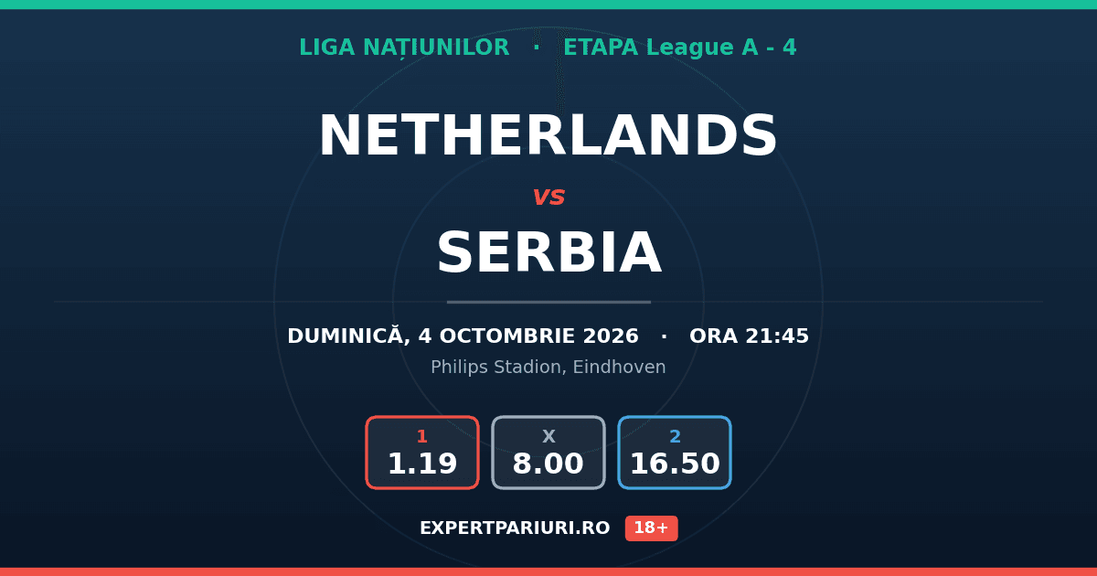 Netherlands vs Serbia: analiză, cote și probabilități (04.10.2026)