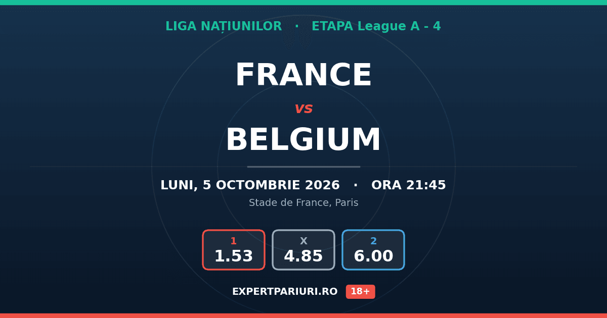 France vs Belgium: analiză, cote și probabilități (05.10.2026)