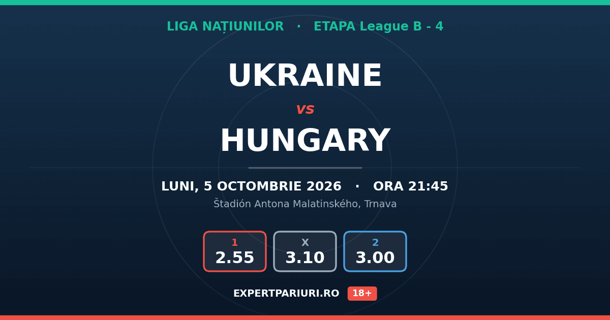 Ukraine vs Hungary: analiză, cote și probabilități (05.10.2026)